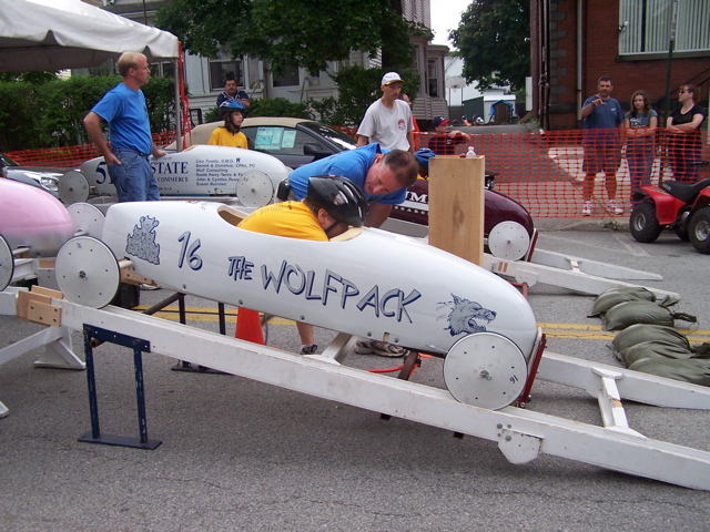 Mark Rutt  advises Ted Wolf